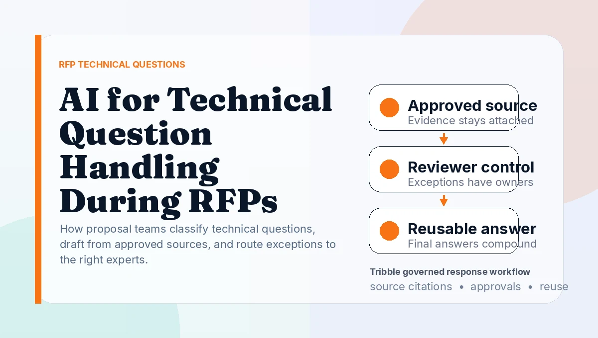 AI for Technical Question Handling During RFPs